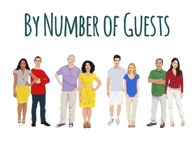 Accommodation by number of guests